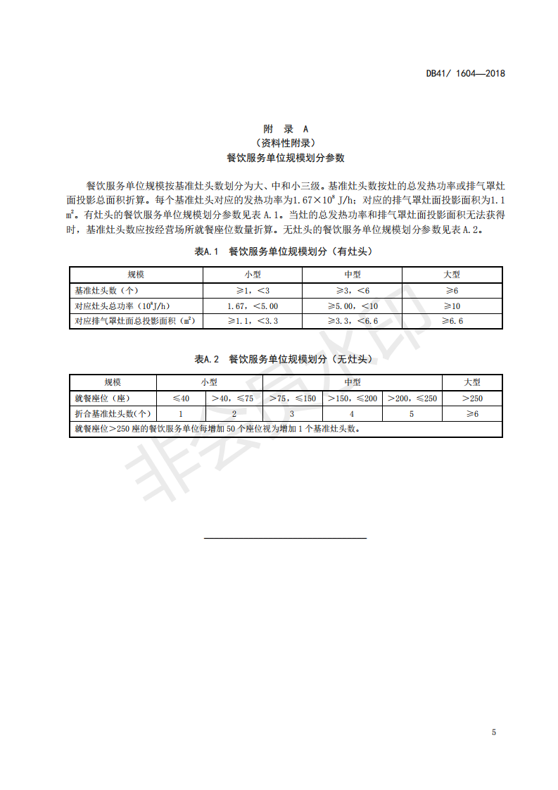 河南球赛下注官网(中国)有限公司净化器最新技术标准