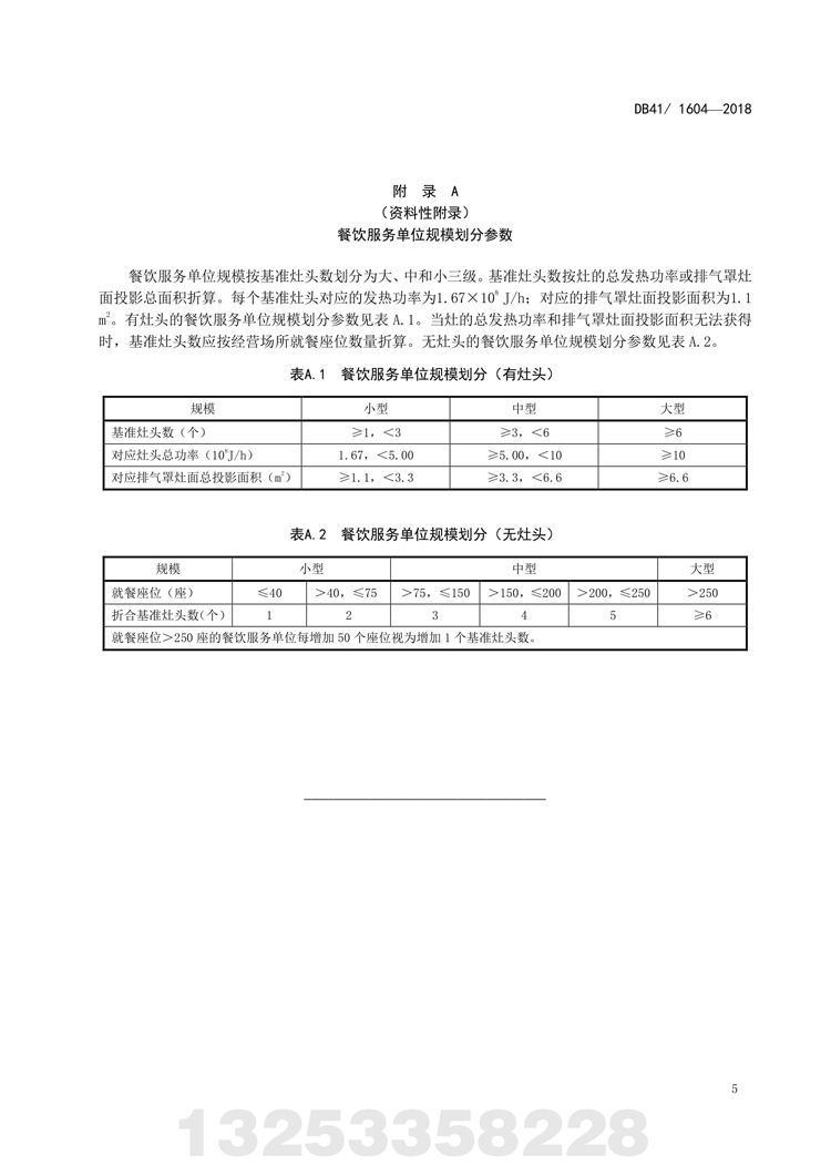 餐饮业球赛下注官网(中国)有限公司污染物排放标准 河南省地方标准 DB 41/160